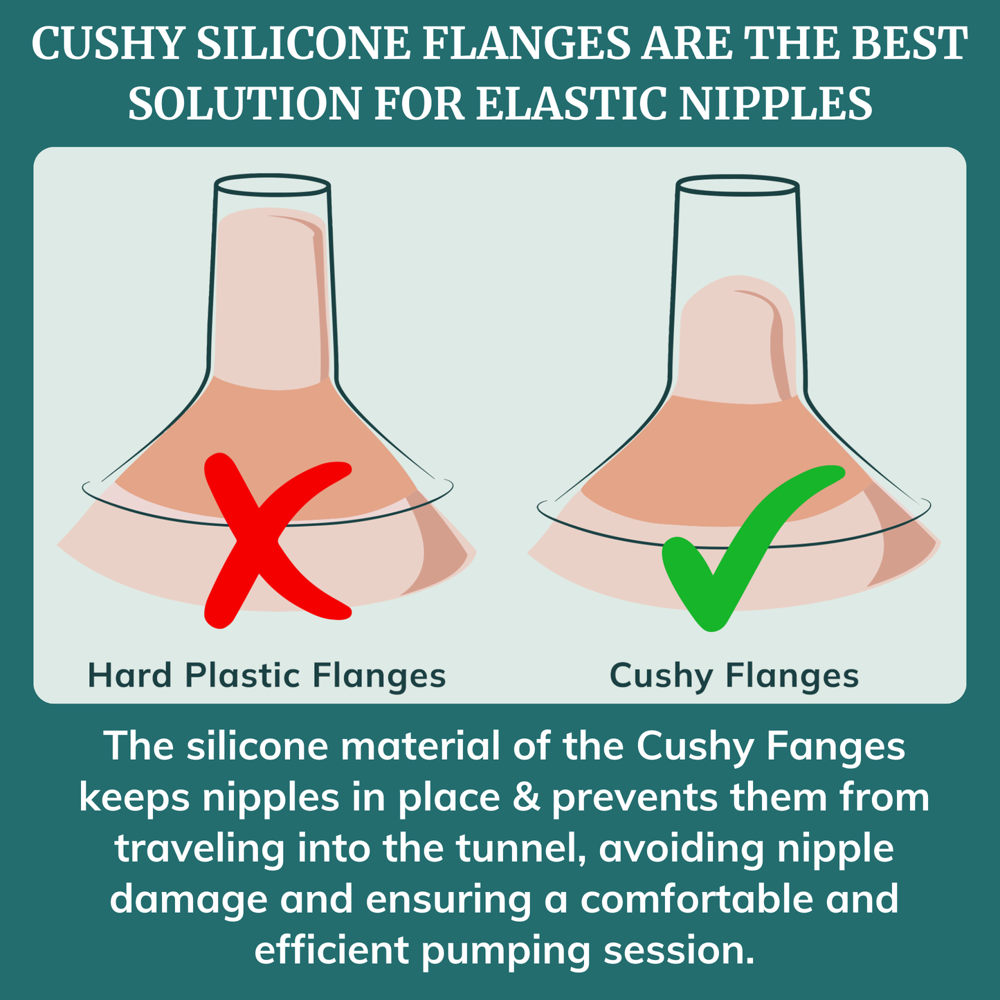 Cushy Silicone Breast Pump Flanges