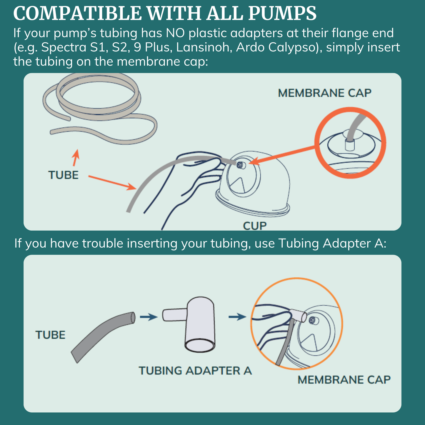 Pump-A-Collect Milk Collection Cups with Silicone Flanges