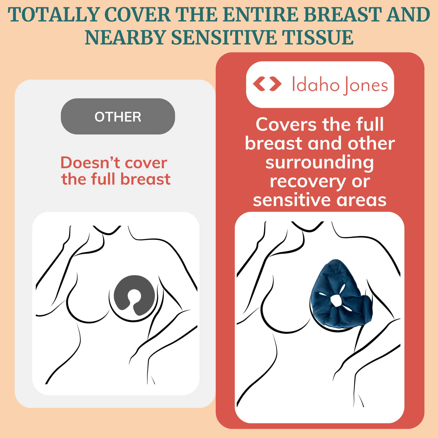 InstaRelief Breast Heating Pads Ice Packs