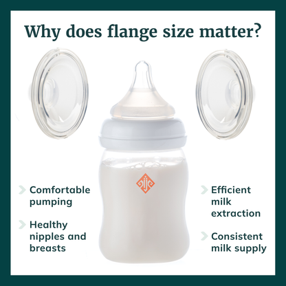 Wearable Breast Pump Flange