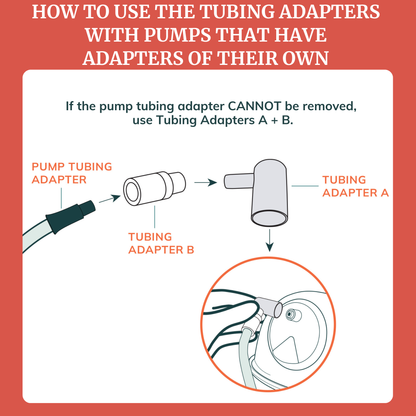 Tubing Adapters for Collection Cups