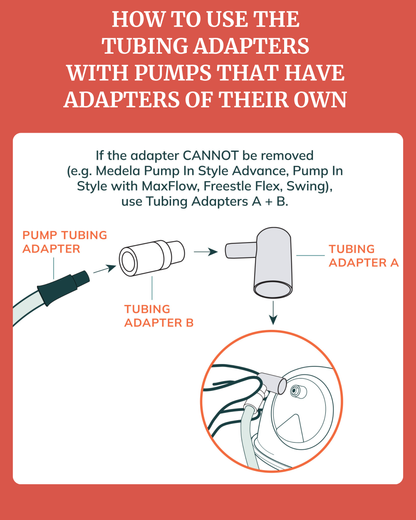 Tubing Adapters for Collection Cups